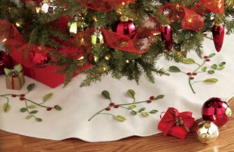 Christmas decor, decorating for Christmas, how do I get organized, getting ready for the holidays